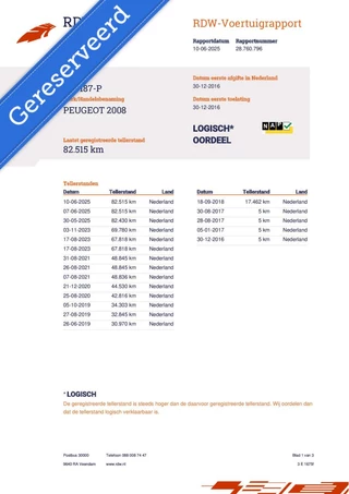 Peugeot 2008 Peugeot 2008 1.2 PureTech Blue Lion/PANO/PAKRS/NAVI/APK/NAP - afbeelding nr 21
