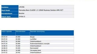 Mercedes-Benz CLA Mercedes CLA-klasse 200 Business Solution AMG - afbeelding nr 8