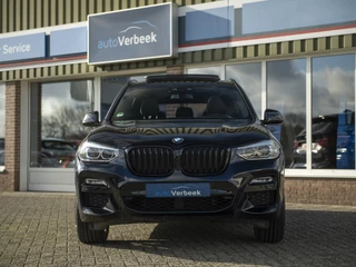 BMW X3 | 20