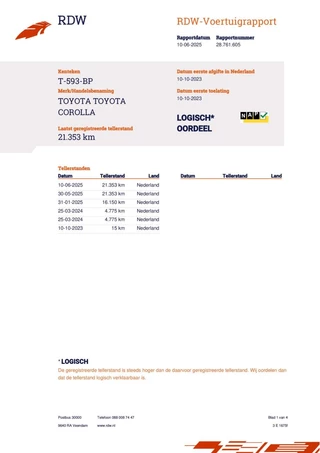 Toyota Corolla Cross Toyota Corolla Cross Hybrid 140 Dynamic 1.8 2023 - afbeelding nr 19