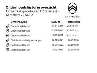 Citroën Grand C4 Spacetourer Citroen Grand C4 SpaceTourer 1.2 PureTech Business | 7 Pers | NL Auto | Apple Carplay - afbeelding nr 15