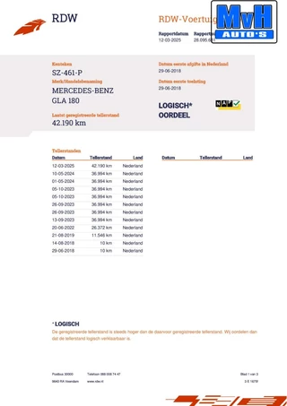 Mercedes-Benz GLA Mercedes GLA-klasse 180 Business Solution AMG|LED|CAMERA|NAP - afbeelding nr 46