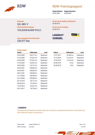 Volkswagen Polo Volkswagen Polo 1.2 TSI Cross TOPSTAAT! CLIMA*CRUISE*NAP!! - afbeelding nr 22
