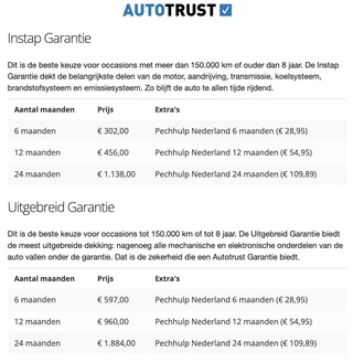 Jeep Renegade Jeep Renegade 1.4 MultiAir 140pk Night Eagle II 55.764km NAP - afbeelding nr 24