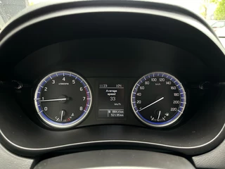 Suzuki S-Cross - afbeelding nr 21