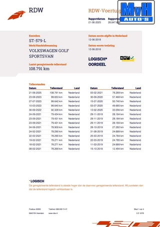 Volkswagen Golf Sportsvan Volkswagen Golf Sportsvan 1.0 TSI Comfortline|TREKH|NAVI|PDC - afbeelding nr 36