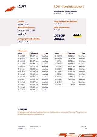 Volkswagen Caddy Volkswagen Caddy Bestel 2.0 TDI L2H1 BMT Maxi Airco Navi Cruise Ell Pak - afbeelding nr 18