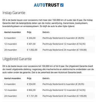 Renault Talisman Renault Talisman Elysée 1.6 TCe 200pk Auto Full-option NAP - afbeelding nr 22
