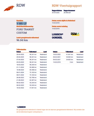 Ford Transit Custom Ford Transit Custom 290 2.0 TDCI L1H1 Trend AIRCO / CRUISE CONTROLE / TREKHAAK / EURO 6 - afbeelding nr 39