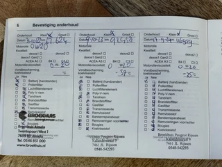 Opel Corsa - afbeelding nr 24