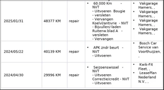 Hyundai Kona Hyundai Kona 1.0 T-GDI Comfort (120 PK) 1e-Eig. & Keurig-Onderh. BOVAG-Garantie. NL-Auto. - afbeelding nr 7