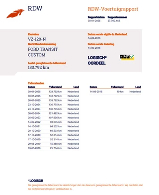 Ford Transit Custom Ford Transit Custom 270 2.2 TDCI L1H1 Trend DC AIRCO / CRUISE CONTROLE / NAVI / TREKHAAK - afbeelding nr 45