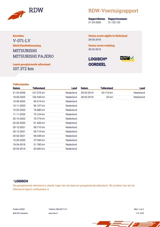 Mitsubishi Pajero 3.2 DI-D 5drs LANG 107000KM!!! Origineel Ned.