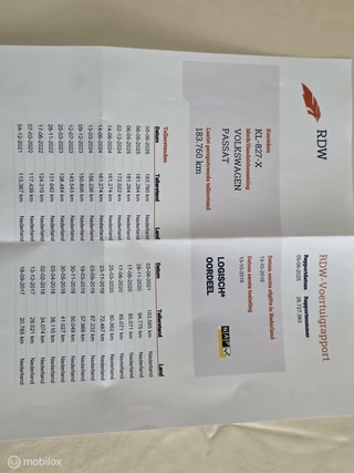 Volkswagen Passat VW PASSAT 1 4 TSI  GTE AUTOMAAT,PANORAMA DAK, NAP - afbeelding nr 20
