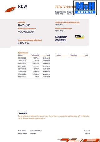 Volvo XC40 Volvo XC40 1.5 T3 Momentum Pro 163PK|360ºCAM|Intellisafe|NAP - afbeelding nr 44
