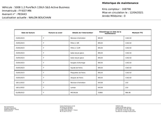 Peugeot 5008 Peugeot 5008 1.2 PureTech Active Pack Business |Navi|Camera|Carplay| - afbeelding nr 24