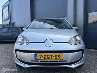 Volkswagen up! Volkswagen Up! 1.0 move up! BlueMotion Uitvoering - afbeelding nr 30