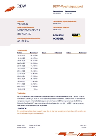 Mercedes-Benz A-Klasse Mercedes-Benz A-Klasse 250 4MATIC Premium Plus (225PK) 1e-Eig, Dealer-Onderh, 12-Mnd-BOVAG, NL-Auto. - afbeelding nr 4