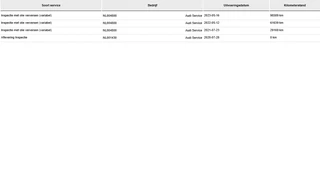 Audi Q2 Audi Q2 35TFSi 3x S-Line | Pano | Dealer o.h. | - afbeelding nr 2
