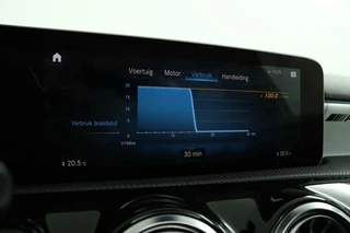 Mercedes-Benz A-Klasse Mercedes Aklasse 200 Widescreen AMG Leder Pano Velgen 163pk - afbeelding nr 20