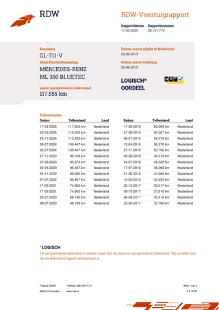 Mercedes-Benz M-Klasse Mercedes M-klasse 350 V6 BlueTEC NL-AUTO TH/LUCHTV. *ALL-IN PRIJS* - afbeelding nr 38