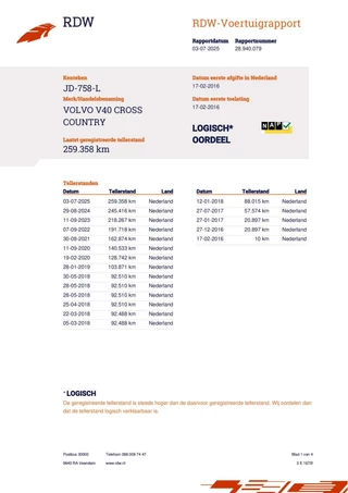 Volvo V40 Volvo V40 Cross Country 2.0 D2 Summum - afbeelding nr 23