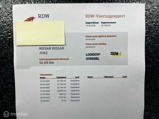 Nissan Juke Nissan Juke 1.0 DIG-T Acenta / SCHADE - afbeelding nr 21