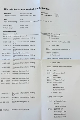 Ford Transit Connect Ford Transit Connect 1.5 TDCI 74KW 100PK L2H1 MAXI EURO 6 BIJRIJDERSBANK 3-ZITS/ AIRCO/ NAVIGATIE/ CAMERA/ 100% DEALERONDERHOUDEN - afbeelding nr 25