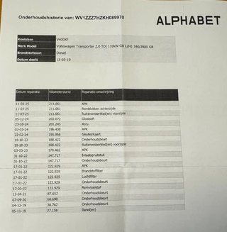 Volkswagen Transporter - afbeelding nr 19