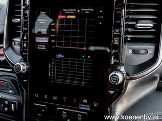 Dodge Ram Pick-Up - afbeelding nr 48