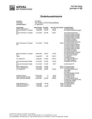 Kia Picanto Kia Picanto 1.0 CVVT EconomyPlusLineNavigator - afbeelding nr 4