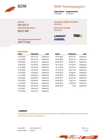 SEAT Mii Seat Mii 1.0 Sport Dynamic,5 deurs, airco - afbeelding nr 23