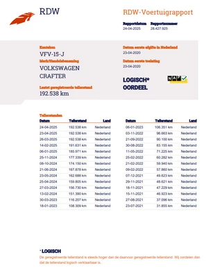 Volkswagen Crafter Volkswagen Crafter 35 2.0 TDI L4H3 BAKWAGEN MET DEUREN / EURO 6 / N.A.P / DEALER ONDERHOUDEN - afbeelding nr 14