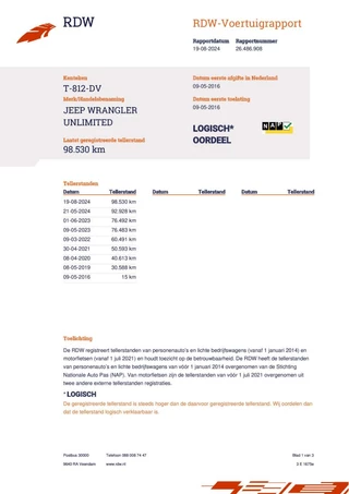 Jeep Wrangler Jeep Wrangler Unlimited 2.8 CRD Polar full options onderhoud rekeningen ter inzage - afbeelding nr 31