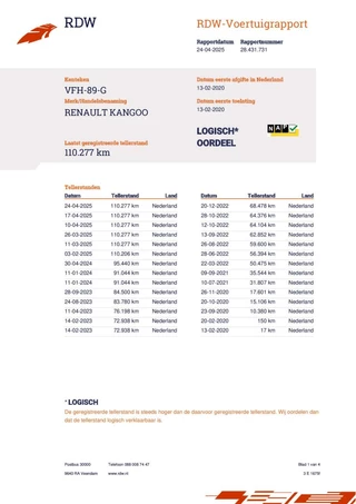 Renault Kangoo Renault Kangoo bestel 1.5 Blue dCi 95 Work Edition/ NAP/Cruise - afbeelding nr 25