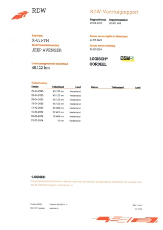 Jeep Avenger Jeep Avenger Longitude 54 kWh (157 PK) 1e-Eig. & Dealer-Onderh. BOVAG-Garantie. NL-Auto. - afbeelding nr 4
