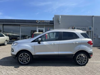 Ford EcoSport - 35953585-0