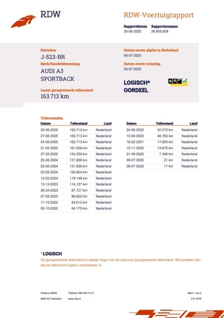 Audi A3 Audi A3 Sportback 35 TFSI 150pk edition one FACELIFT I DIGI DASHB. I ORG.NL + NAP + DEALER O.H. - afbeelding nr 16