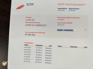 Audi A3 Audi A3 Cabriolet 1.4 TFSI Sport S Line Ed. Automaat *Geen Afl. kosten* - afbeelding nr 14