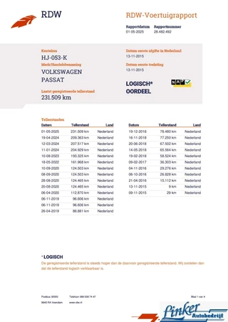 Volkswagen Passat Volkswagen Passat Variant 1.4 TSI GTE Highline PANO TREKH VIRTUAL LEDER CANTON - afbeelding nr 32