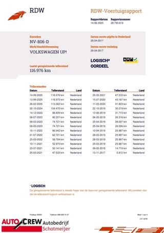 Volkswagen up! Volkswagen Up! 1.0 BMT up! beats - afbeelding nr 28