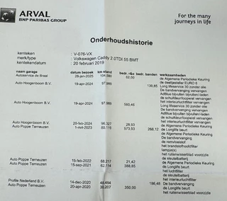 Volkswagen Caddy - afbeelding nr 23