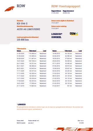 Audi A6 Audi A6 Limousine 1.8 TFSI ultra Adrenalin Sport|Sline|Bose|Automaat - afbeelding nr 65
