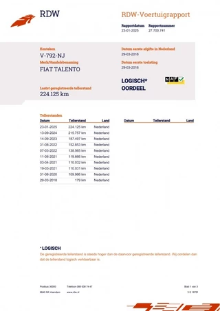 Fiat Talento - afbeelding nr 15