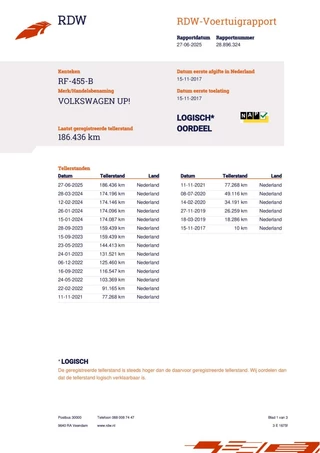 Volkswagen up! Volkswagen Up! 1.0 BMT take up! ONDERHOUD✅ FACELIFT AIRCO - afbeelding nr 34
