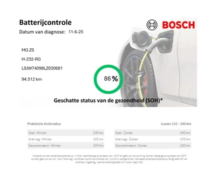 MG ZS MG ZS Luxury 45 kWh - Carplay, Panorama, Camera, Stoelverw. SOH 86% - afbeelding nr 2