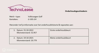 Volkswagen e-Golf Volkswagen e-Golf 35.8 kWh met Warmtepomp ! achteruitrijcamera - afbeelding nr 2
