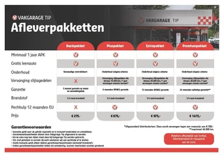 Ford Focus Ford Focus Wagon 1.0 Trend NIEUWE DISTRIBUTIE - afbeelding nr 24