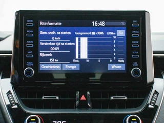 Suzuki Swace - afbeelding nr 34