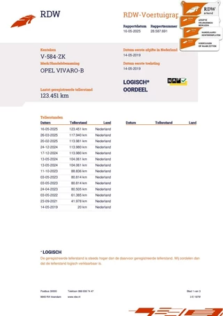 Opel Vivaro Opel Vivaro bestel 1.6 CDTI L2H1 Business+ EcoFlex bj 2019 - afbeelding nr 24